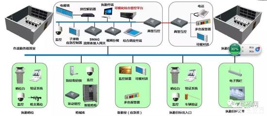 科技強勤，智慧磐石 網絡信息技術研發(fā)解決方案